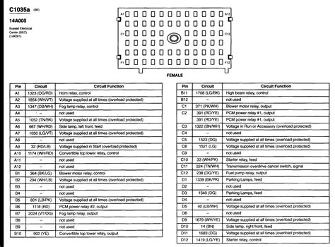 2008 ford mustang power distribution box diagram underhood|2005 mustang electrical diagram.